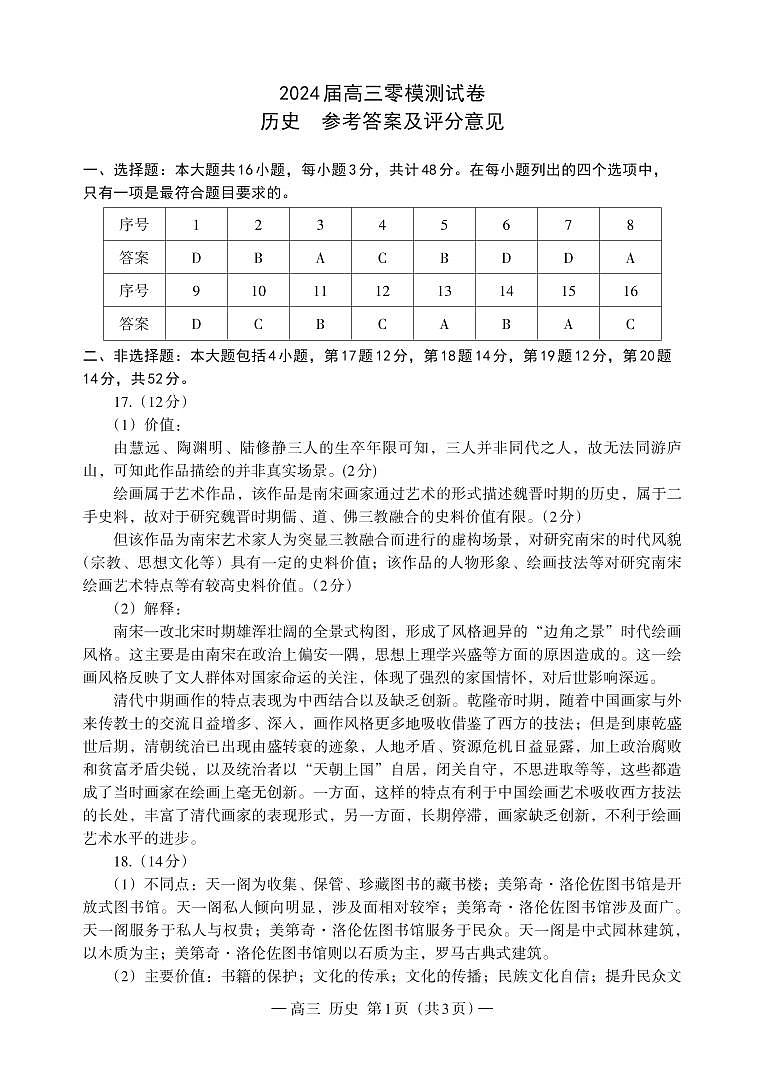 江西省南昌市2023-2024学年高三上学期开学考试（南昌零模） 历史答案第1页