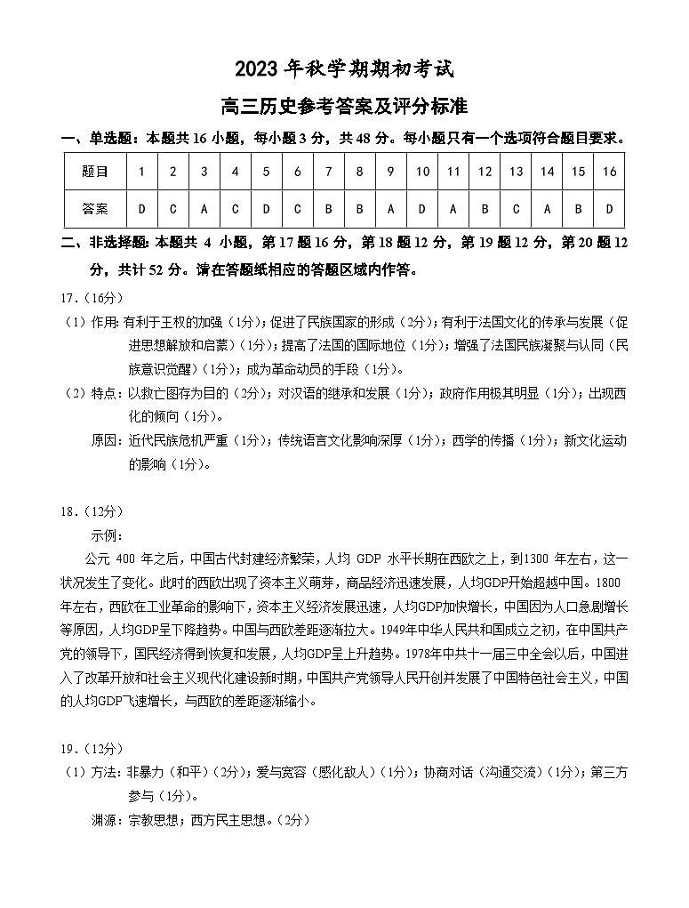 江苏省兴化市2023-2024学年高二上学期期初调研测试历史试卷（含答案）01