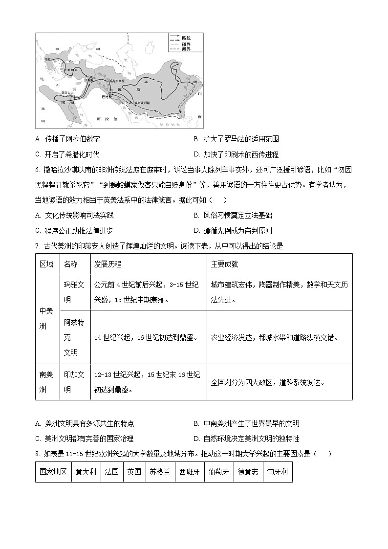 辽宁省沈阳市新民市高级中学2023-2024学年高三上学期9月开学考试历史试题02