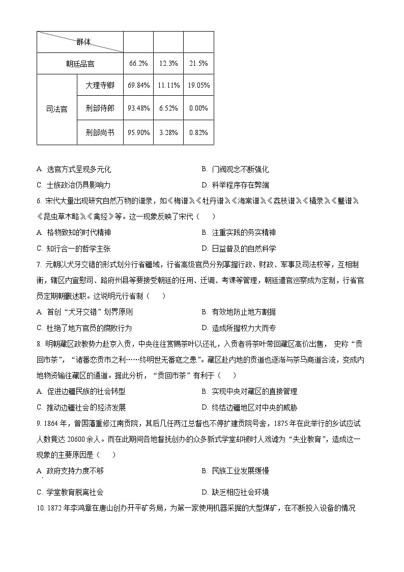 2024高邮高三上学期期初学情调研测试历史含解析02