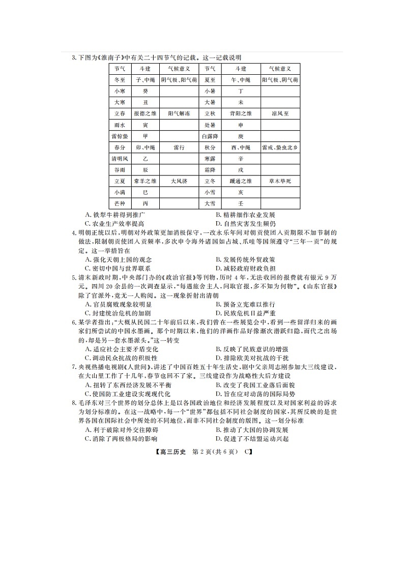 2024山东省金科大联考高三上学期9月质量检测历史图片版无答案02