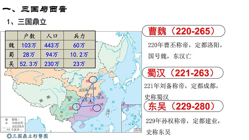 第5课 三国两晋南北朝的政权更迭与民族交融 (2)课件PPT第3页