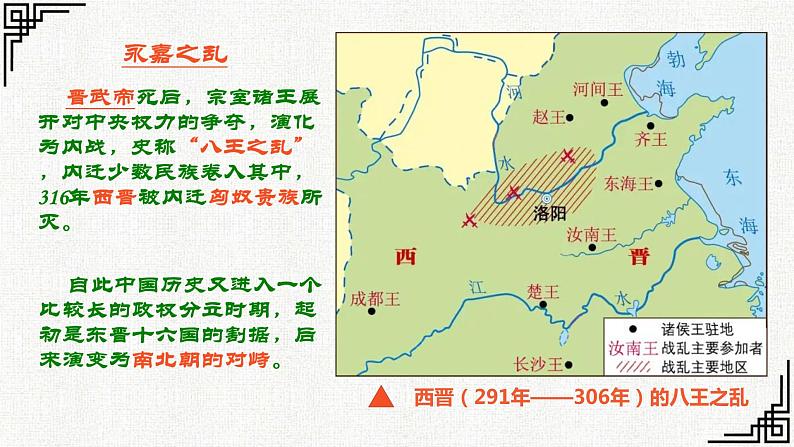 第5课 三国两晋南北朝的政权更迭与民族交融 (6)课件PPT08