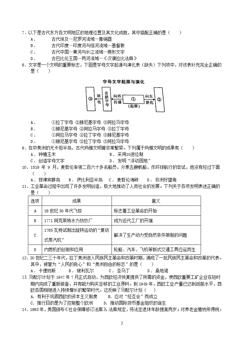 历史试题word第2页