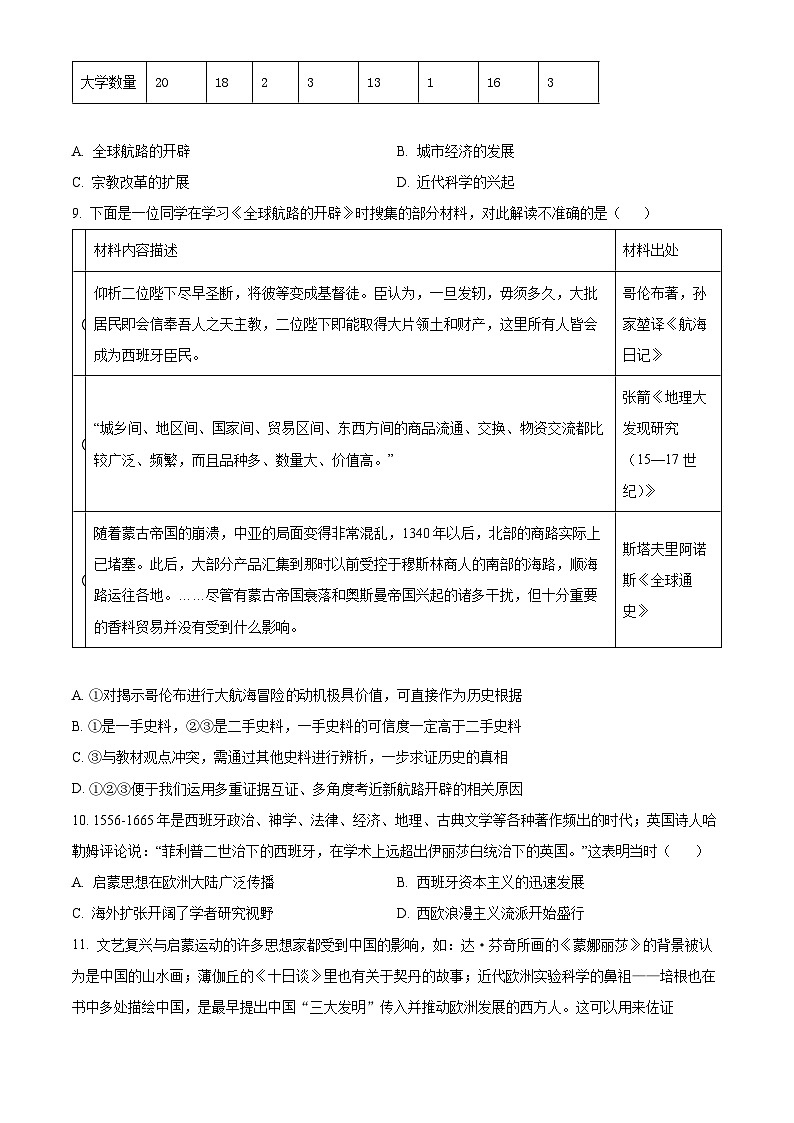 辽宁省沈阳市新民市高级中学2023-2024学年高三上学期9月开学考试历史第3页