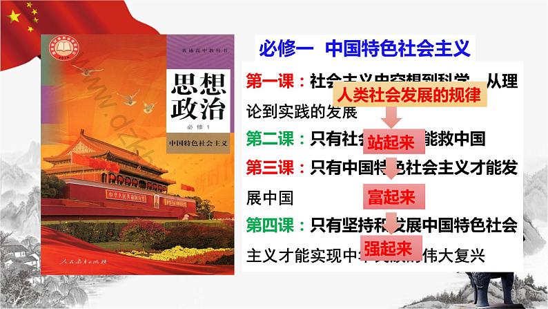 第一课 社会主义从空想到科学、从理论到实践的发展 课件-2024届高考政治一轮复习统编版必修一中国特色社会主义第1页