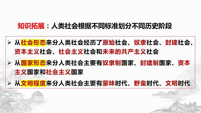 第一课 社会主义从空想到科学、从理论到实践的发展 课件-2024届高考政治一轮复习统编版必修一中国特色社会主义第6页