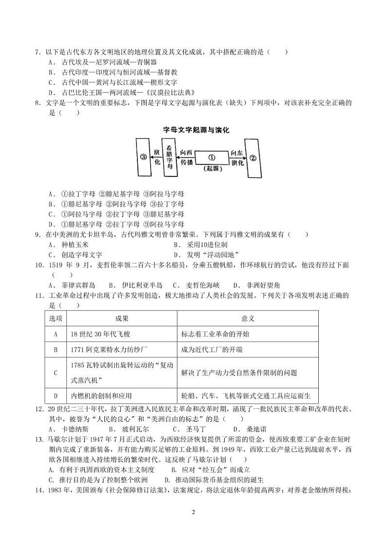 2023嘉兴海盐二中高一下学期期中历史试题PDF版含答案02