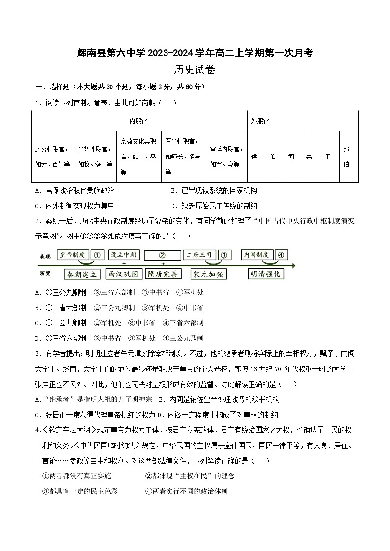 吉林省通化市辉南县第六中学2023-2024学年高二上学期第一次月考历史试卷（含答案）01