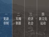 第20课 北洋军阀统治时期的政治、经济与文化课件PPT