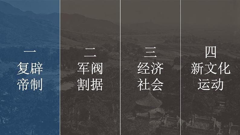 第20课 北洋军阀统治时期的政治、经济与文化课件PPT第3页