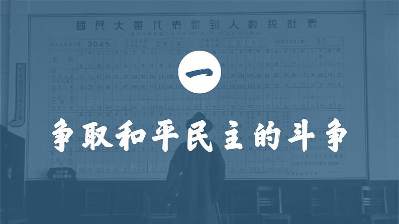 第25课 人民解放战争课件PPT第3页