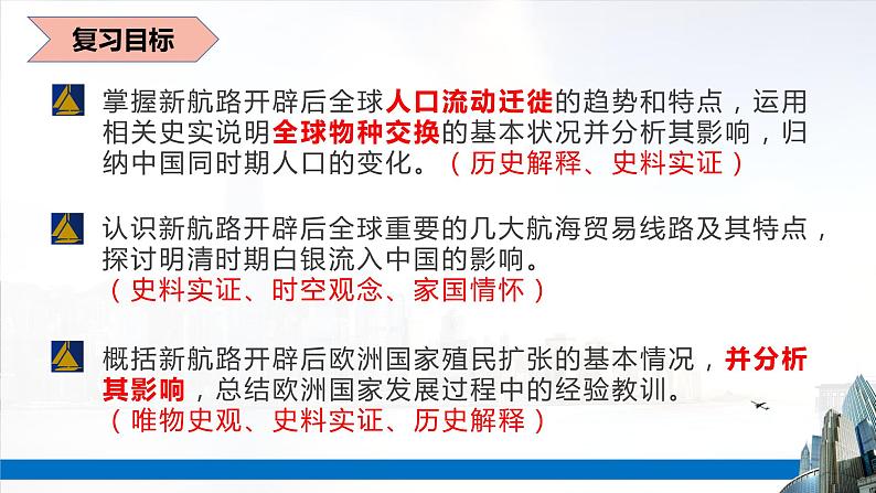 统编版高中历史必修中外历史纲要下课件第7课全球联系的初步建立与世界格局的演变第4页