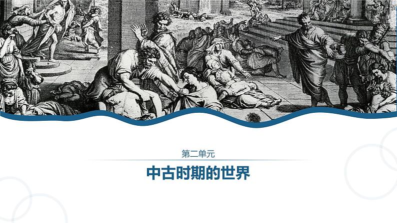 统编版高中历史必修中外历史纲要下课件第3课 中古时期的欧洲01