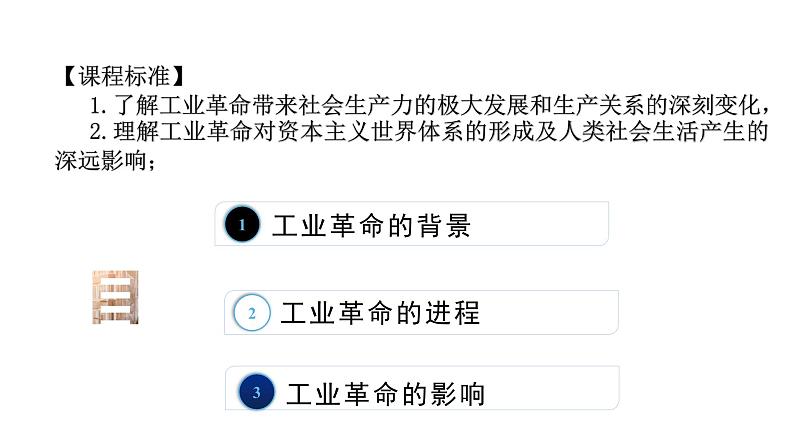 统编版高中历史必修中外历史纲要下课件第10课第3页