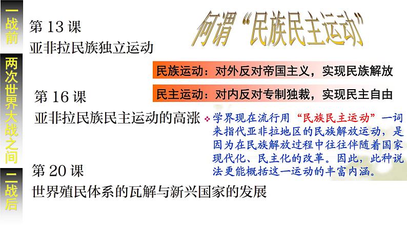 统编版高中历史必修中外历史纲要下课件第16课第4页