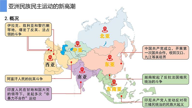 统编版高中历史必修中外历史纲要下课件第16课第6页