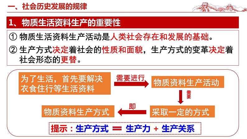 5.2 社会历史的发展 课件-2024届高考政治一轮复习统编版必修四哲学与文化06