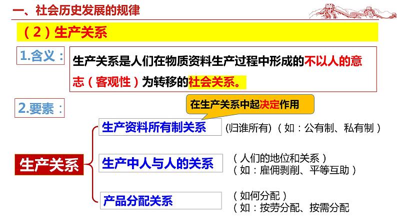 5.2 社会历史的发展 课件-2024届高考政治一轮复习统编版必修四哲学与文化08