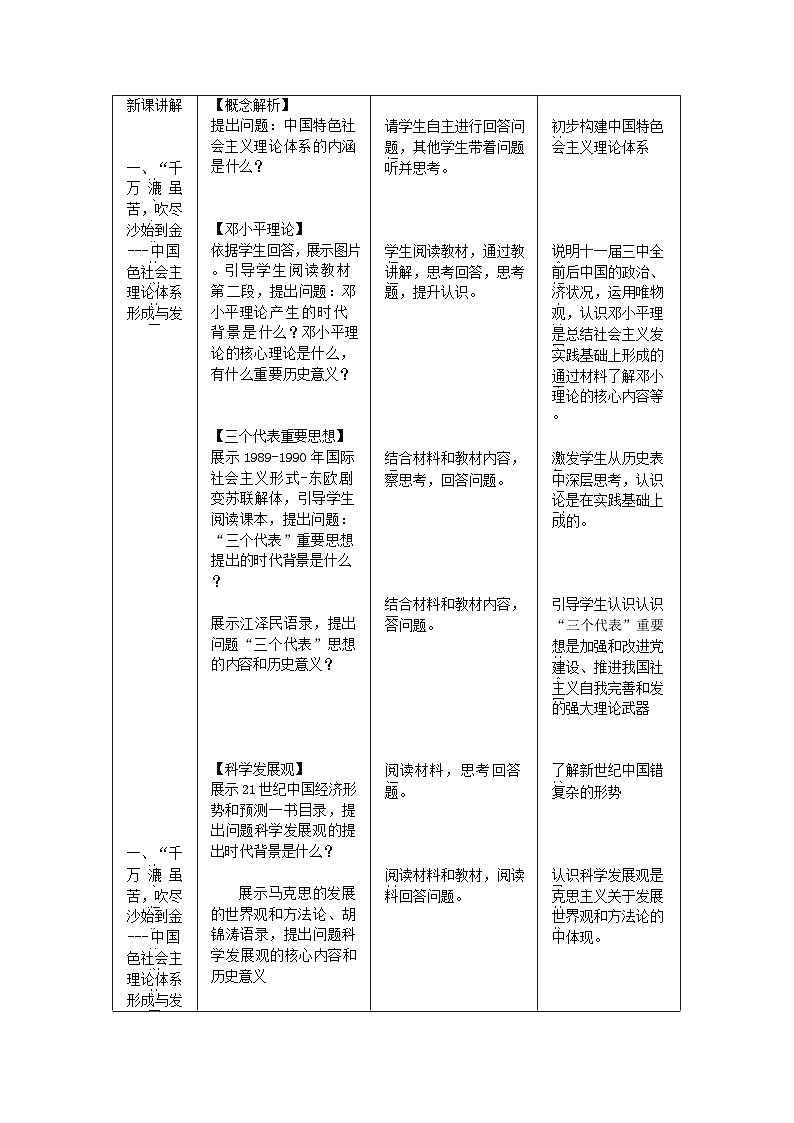 第29课 改革开放以来的巨大成就 教案（表格式）--2023-2024学年高一上学期历史统编版（2019）必修中外历史纲要上03