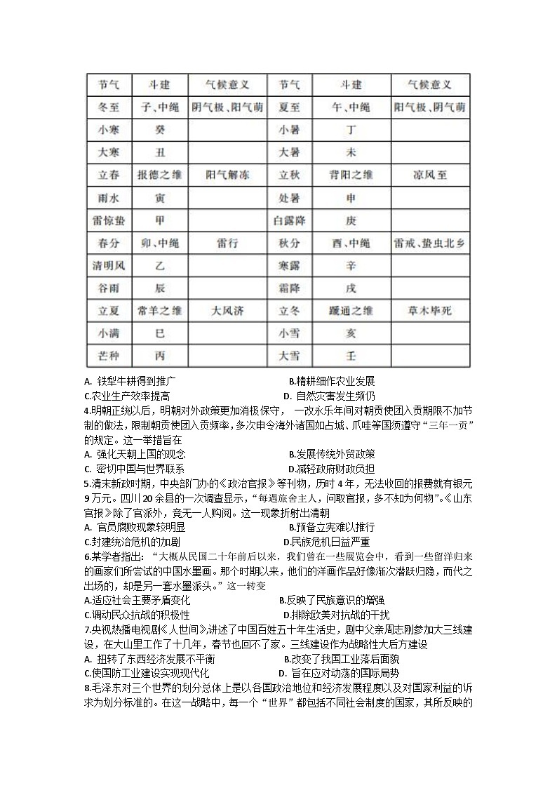 山东省金科大联考2023-2024学年高三上学期9月月考历史试题第2页