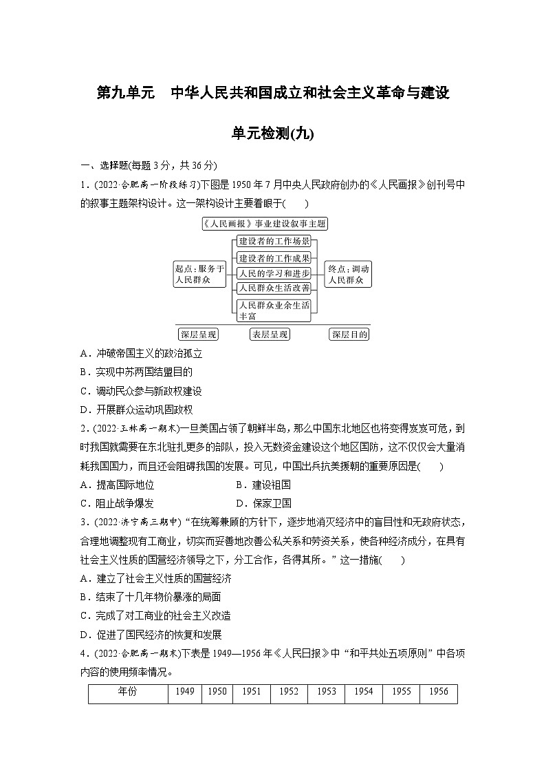 第九单元 中华人民共和国成立和社会主义革命与建设 单元检测--2023-2024学年高一上学期人教版新（2019）高中历史（含答案）第1页