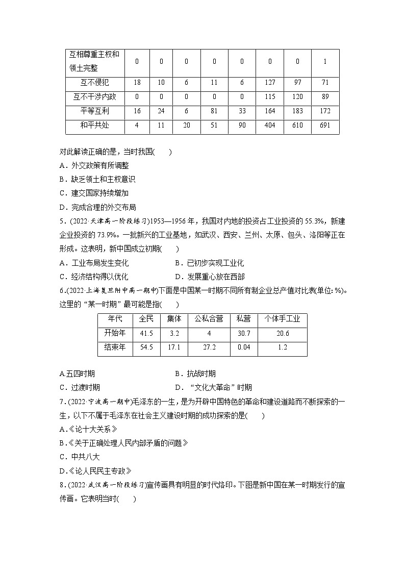 第九单元 中华人民共和国成立和社会主义革命与建设 单元检测--2023-2024学年高一上学期人教版新（2019）高中历史（含答案）第2页