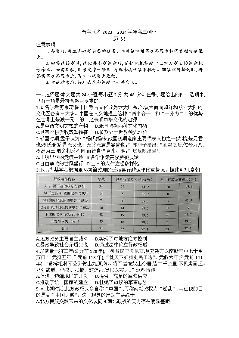 河南省卫辉市普高联考2023-2024学年高三上学期第一次月考历史试题01