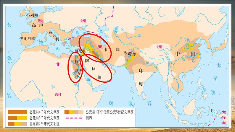 部编版高中历史选修三课件第3课 古代西亚、非洲文化 (2)第3页