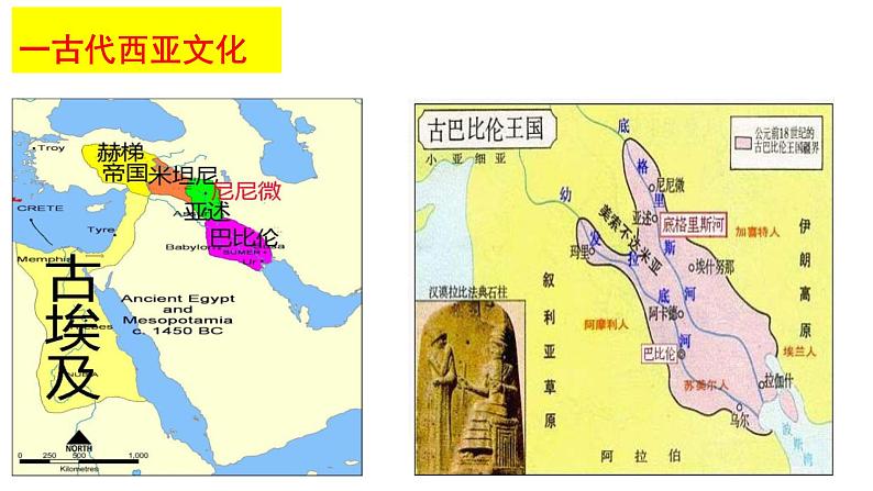 部编版高中历史选修三课件第3课 古代西亚、非洲文化06