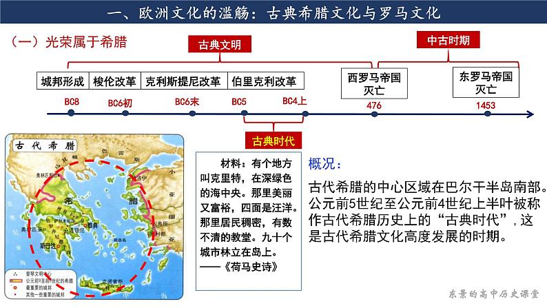 部编版高中历史选修三课件第4课 欧洲文化的形成第3页