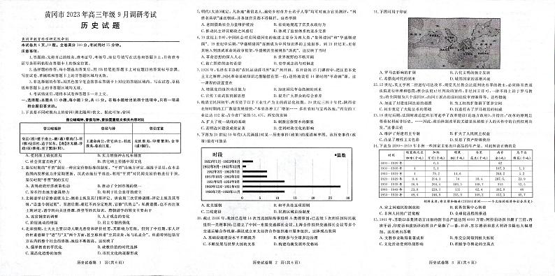 黄冈市2023年高三年级9月调研考试 历史第1页