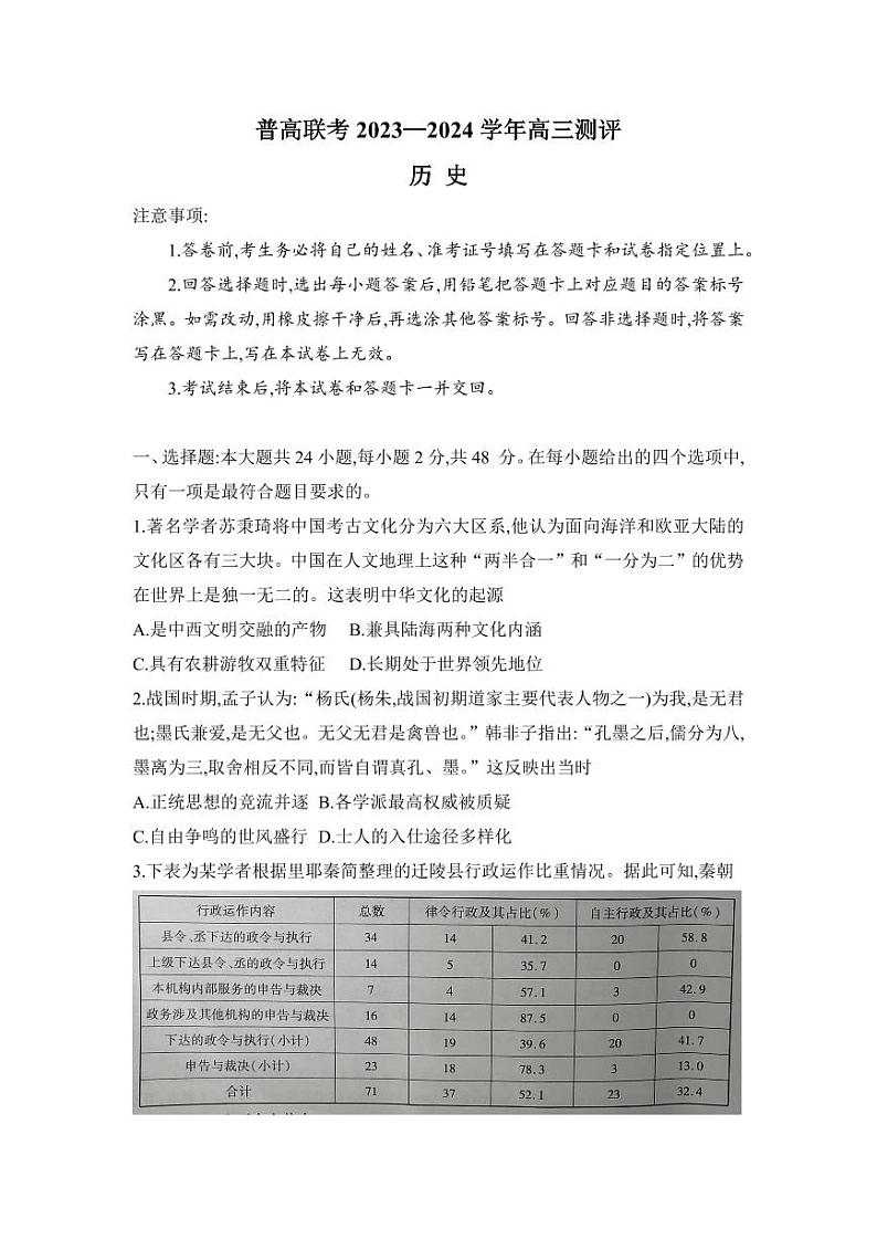2024河南省普高联考高三上学期9月测评（二）历史PDF版含答案01