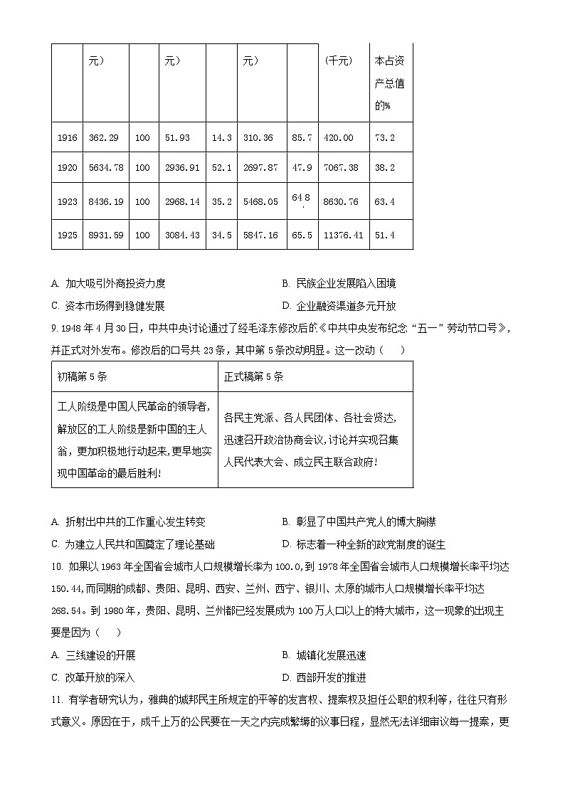 2024永州高三上学期第一次模拟考试历史试卷含解析03
