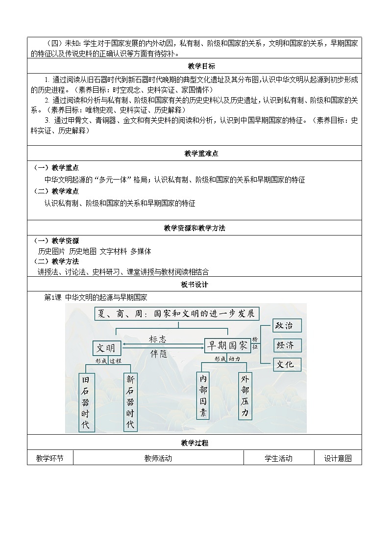第1课 中华文明的起源与早期国家 教案（表格式） 2023-2024学年高中历史人教统编版中外历史纲要上册第2页