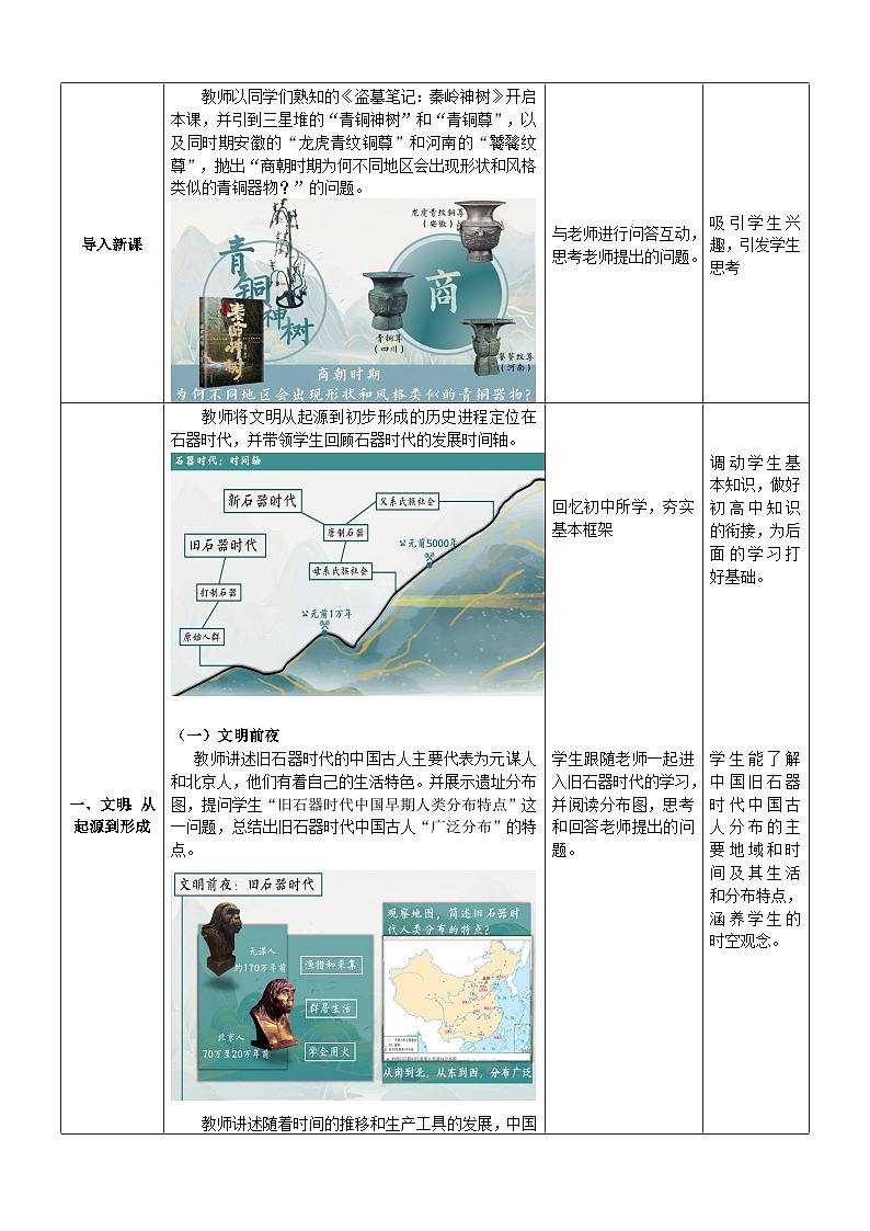 第1课 中华文明的起源与早期国家 教案（表格式） 2023-2024学年高中历史人教统编版中外历史纲要上册第3页