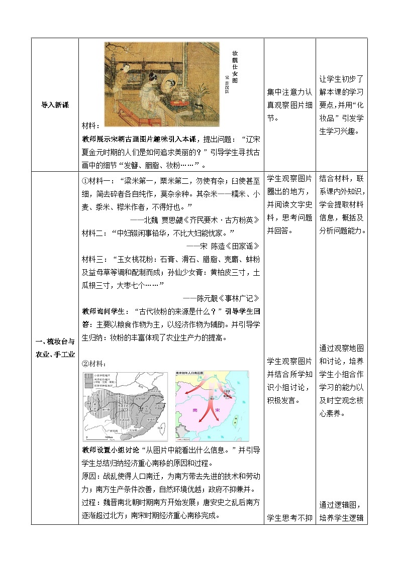第11课 辽宋夏金元的经济与社会 教案（表格式）--2023-2024学年高中历史人教统编版中外历史纲要上册第3页