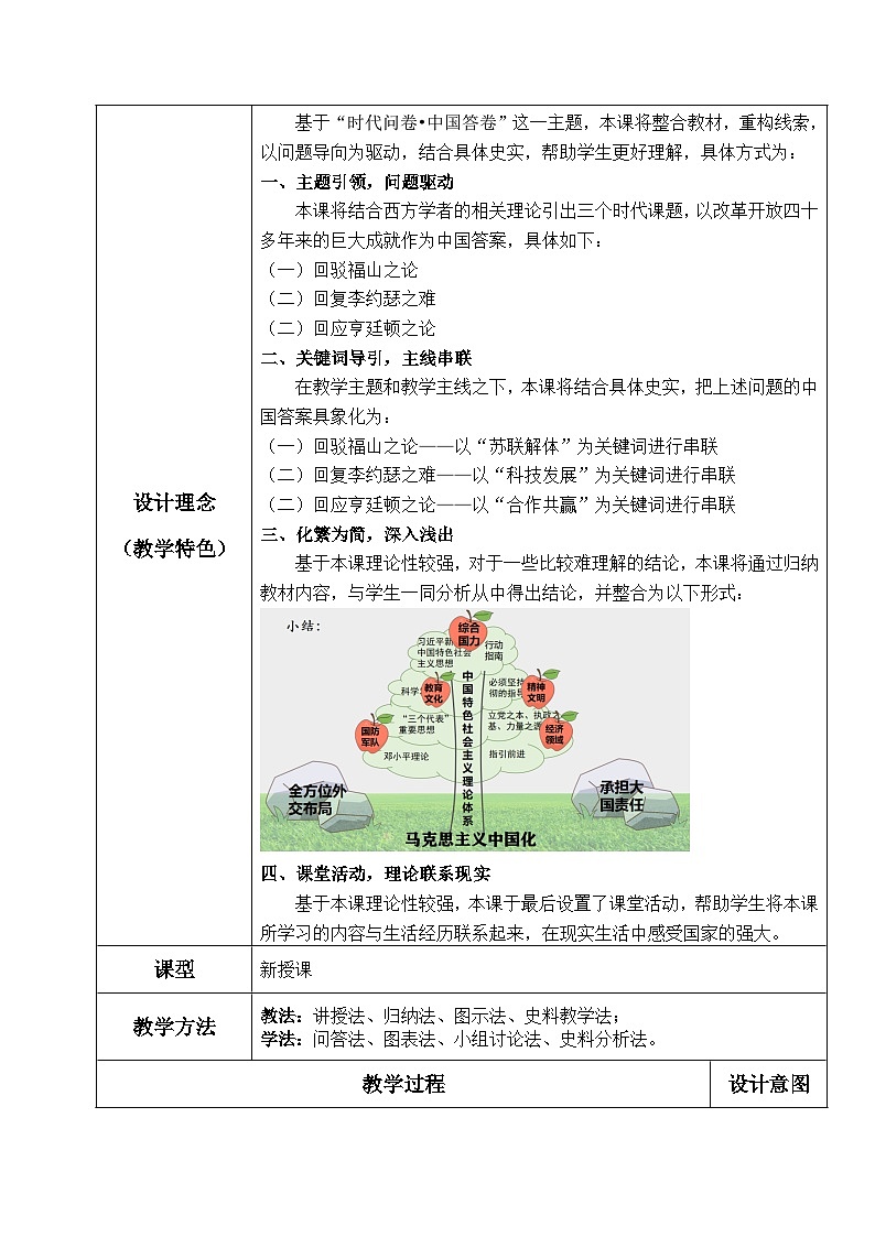 第29课 改革开放以来的巨大成就教案(表格式)--2023-2024学年高中历史人教统编版中外历史纲要上册第3页