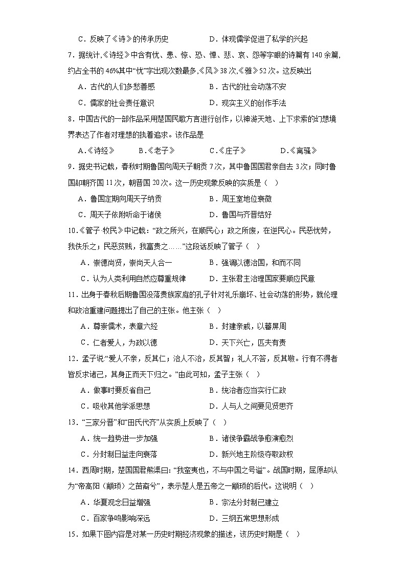 第2课 诸侯纷争与变法运动 同步练习（含解析）2023-2024学年高中历史统编版（2019）必修中外历史纲要上册02