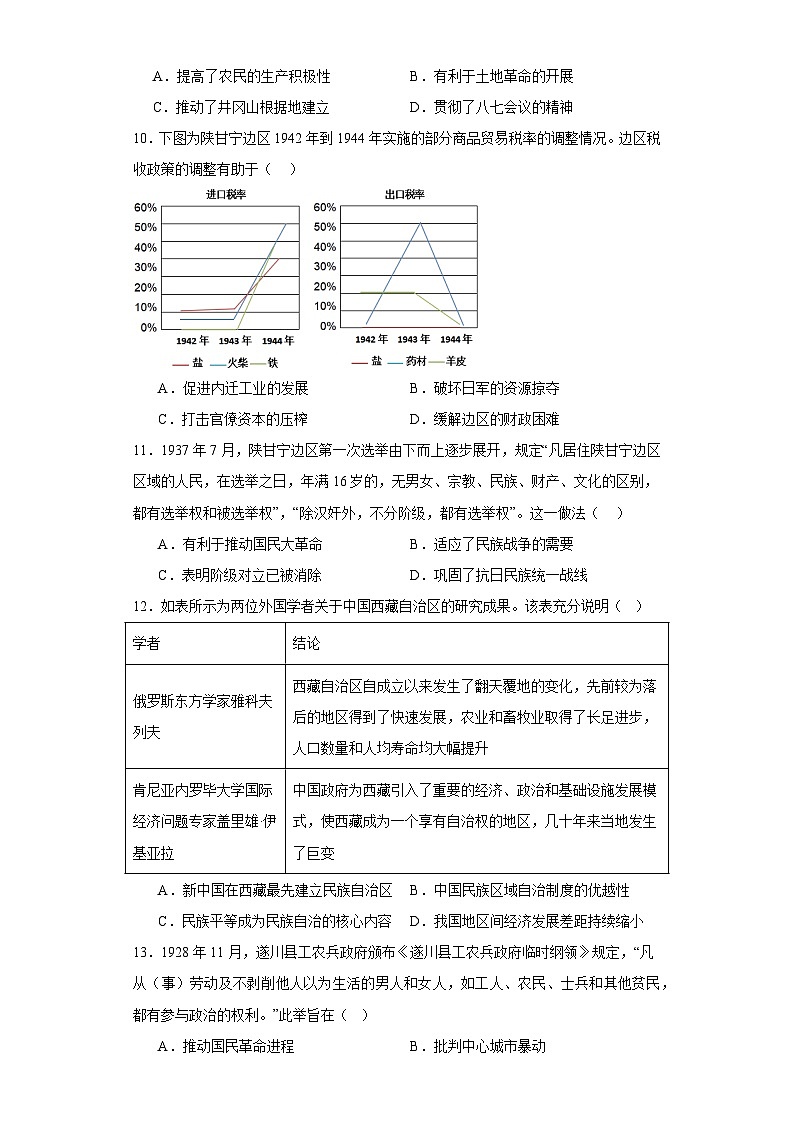第3课 中国近代至当代政治制度的演变 练习2023-2024学年高中历史统编版（2019）选择性必修一（含答案）03