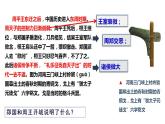第2课 诸侯纷争与变法运动 课件2023-2024学年高一上学期统编版（2019）必修中外历史纲要上