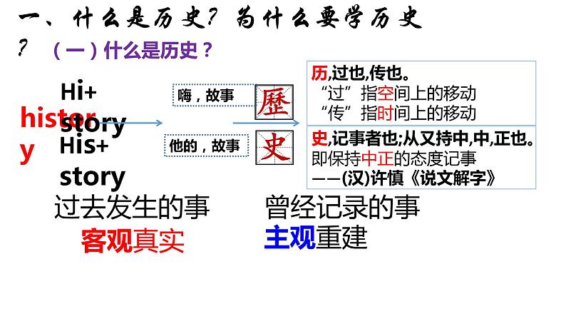 历史导言课 课件--2023-2024学年高一上学期统编版（2019）必修中外历史纲要上04