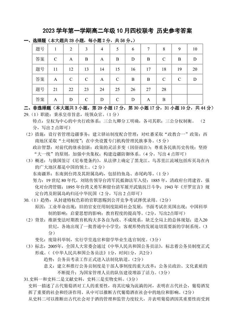 高二历史参考答案第1页