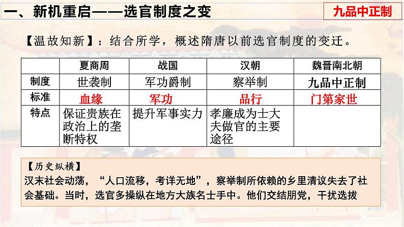 第7课 隋唐制度的变化与创新必修中外历史纲要上 (4)课件PPT第5页