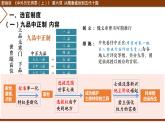 第7课 隋唐制度的变化与创新必修中外历史纲要上 (7)课件PPT
