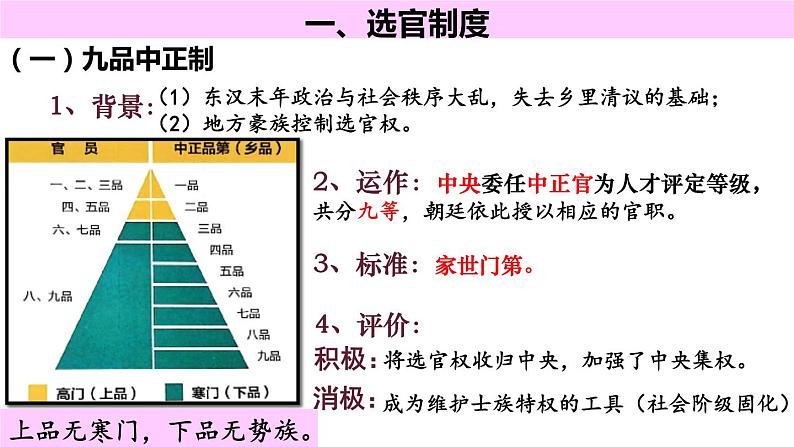 第7课 隋唐制度的变化与创新必修中外历史纲要上 (9)课件PPT04