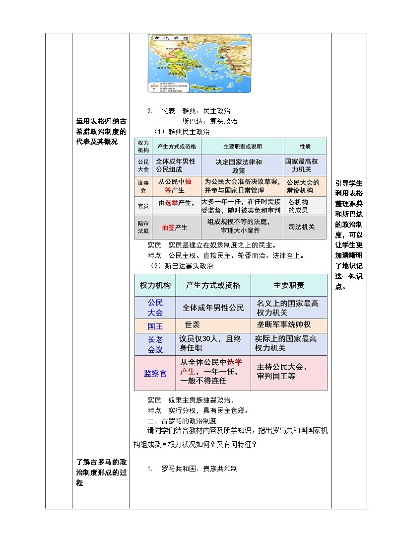 第2课 西方国家古代和近代政治制度的演变 教学设计（表格式）  2023-2024学年高中历史统编版（2019）选择性必修102