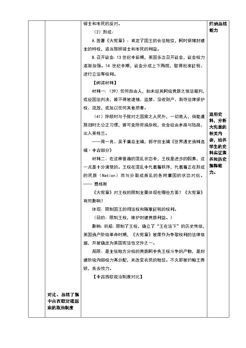 第2课 西方国家古代和近代政治制度的演变 教学设计（表格式）---2023-2024学年高中历史统编版（2019）选择性必修102