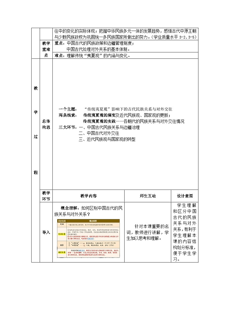 第11课 中国古代的民族关系与对外交往 教学设计（表格式）--2023-2024学年高中历史统编版（2019）选择性必修1第2页