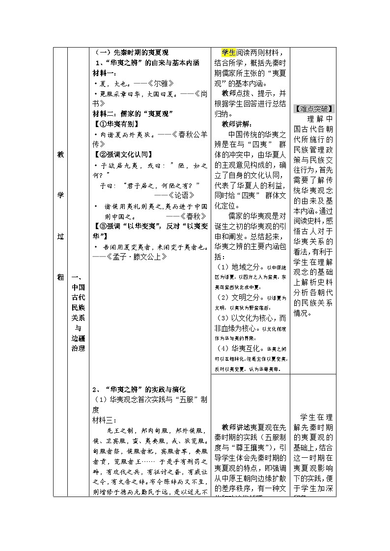 第11课 中国古代的民族关系与对外交往 教学设计（表格式）--2023-2024学年高中历史统编版（2019）选择性必修1第3页